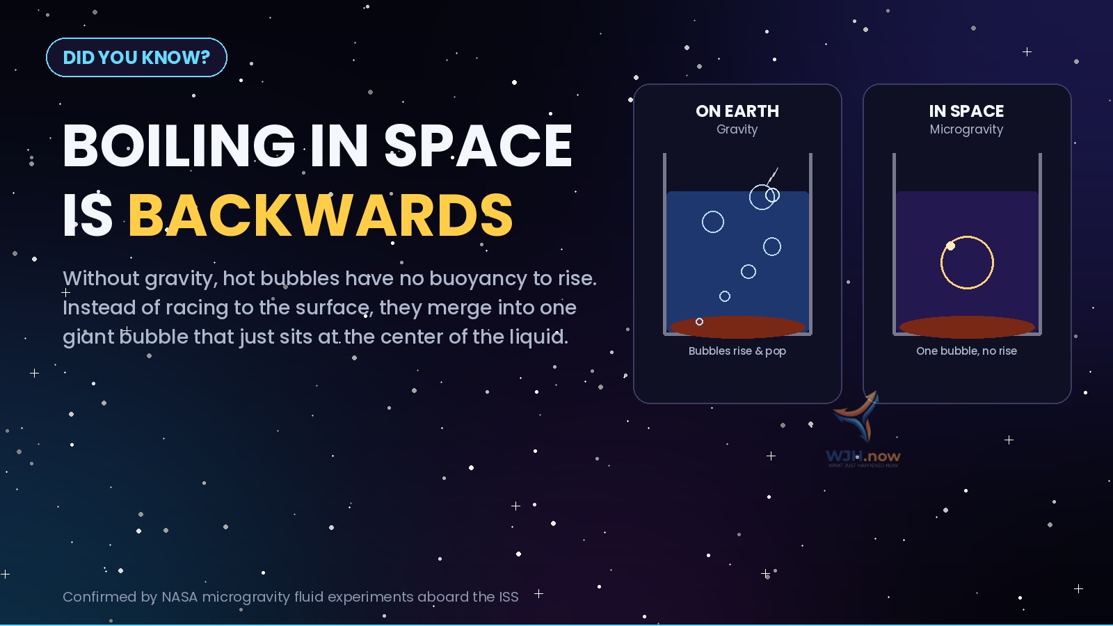 Did you know? Boiling in space is backwards